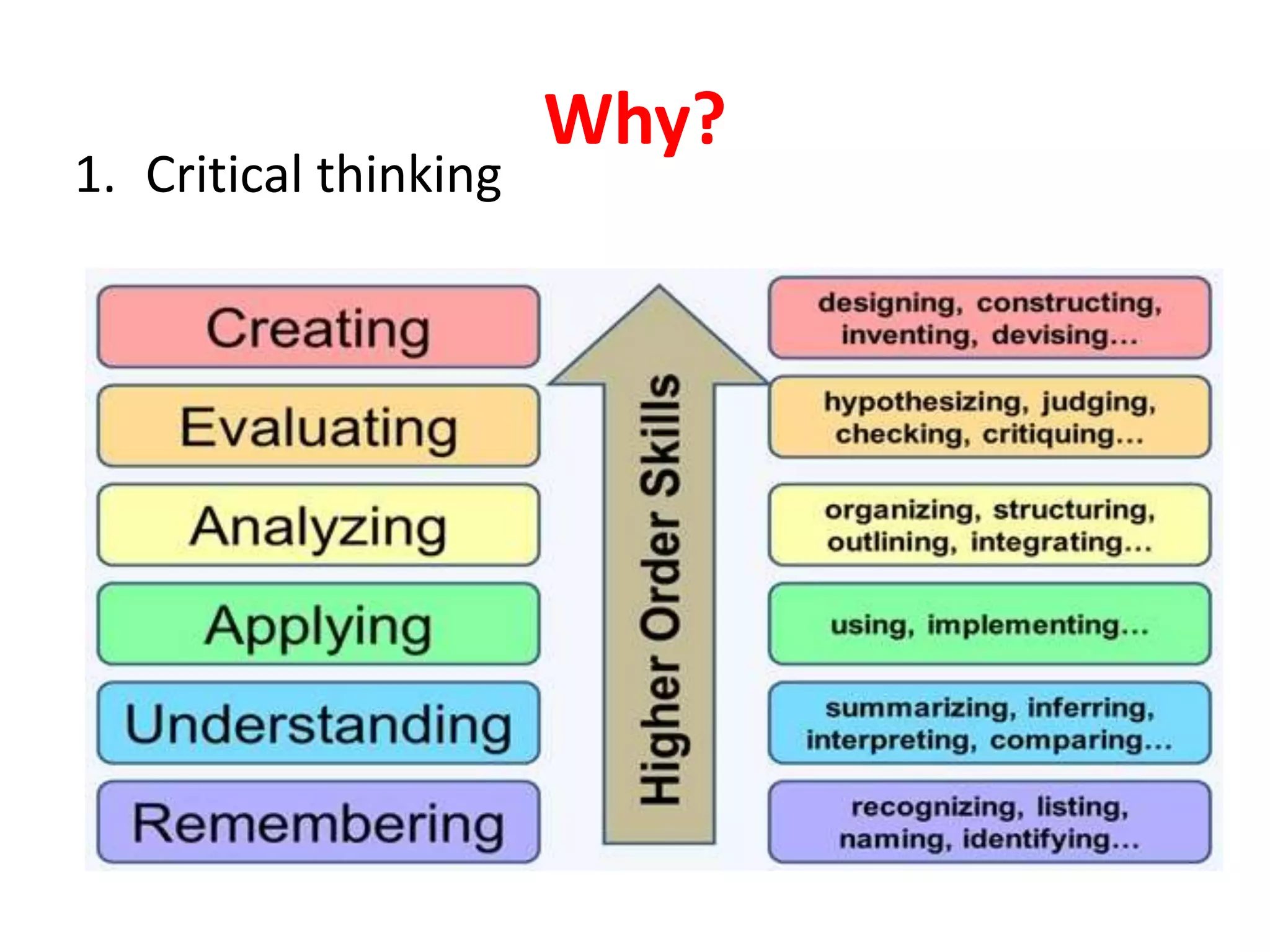 Why?
1. Critical thinking
 