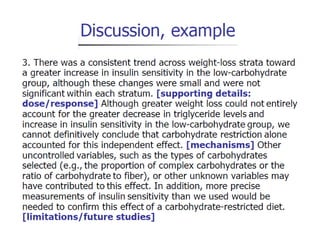How to write a scientific research ( Discussion section) | PPTX