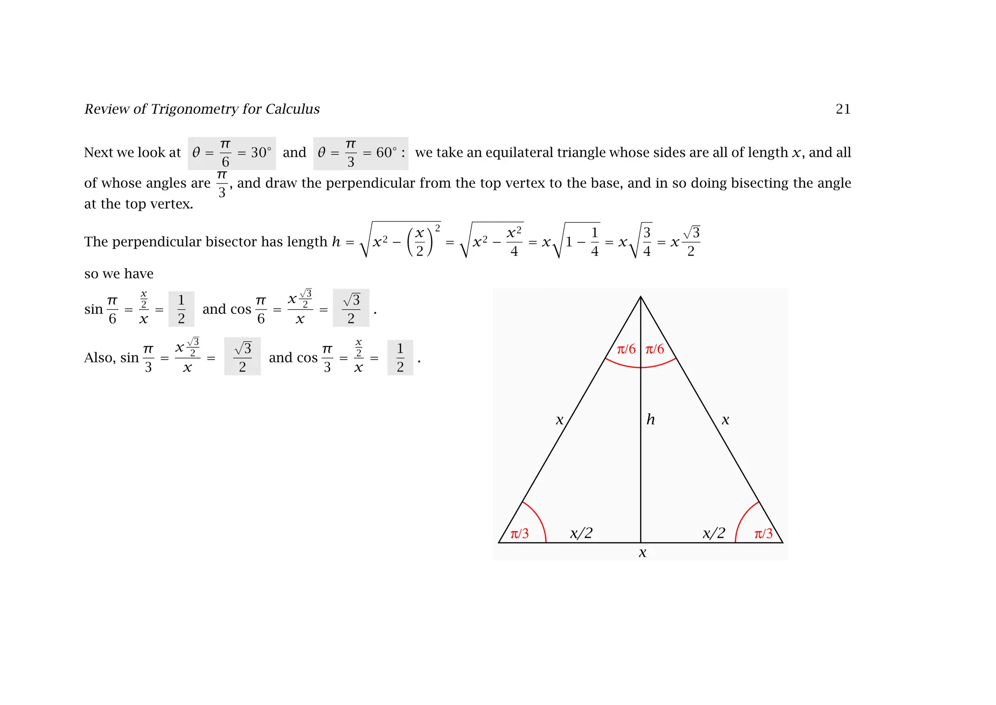 Review of Trigonometry for Calculus 21
Next we look at θ =
π
6
= 30◦
and θ =
π
3
= 60◦
: we take an equilateral triangle whose sides are all of length x, and all
of whose angles are
π
3
, and draw the perpendicular from the top vertex to the base, and in so doing bisecting the angle
at the top vertex.
π/3 π/3
π/6 π/6
x/2 x/2
x x
x
h
The perpendicular bisector has length h =

x2 −

x
2
2
=

x2 −
x2
4
= x

1 −
1
4
= x

3
4
= x
√
3
2
so we have
sin
π
6
=
x
2
x
=
1
2
and cos
π
6
=
x
√
3
2
x
=
√
3
2
.
Also, sin
π
3
=
x
√
3
2
x
=
√
3
2
and cos
π
3
=
x
2
x
=
1
2
.
 