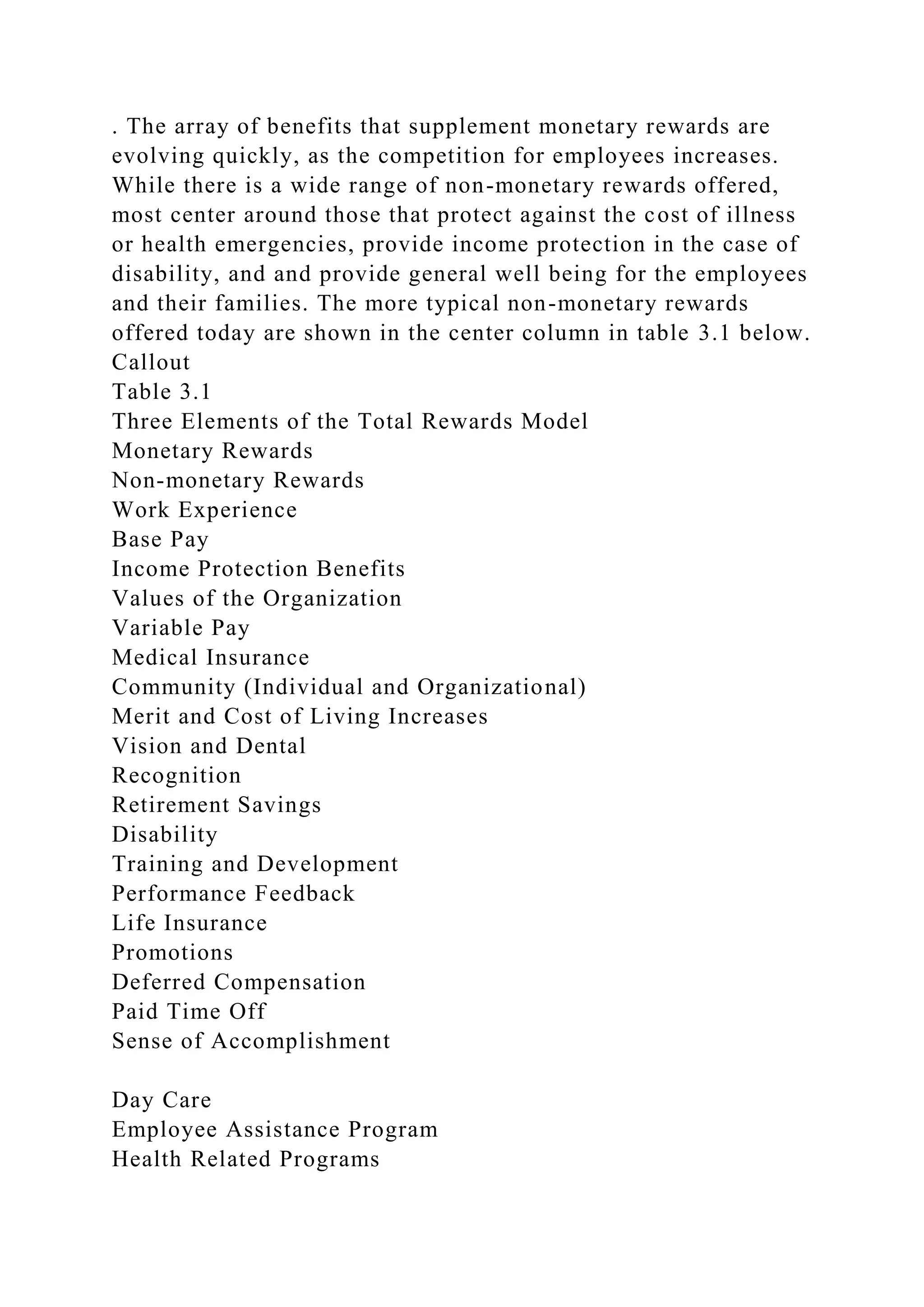 . The array of benefits that supplement monetary rewards are
evolving quickly, as the competition for employees increases.
While there is a wide range of non-monetary rewards offered,
most center around those that protect against the cost of illness
or health emergencies, provide income protection in the case of
disability, and and provide general well being for the employees
and their families. The more typical non-monetary rewards
offered today are shown in the center column in table 3.1 below.
Callout
Table 3.1
Three Elements of the Total Rewards Model
Monetary Rewards
Non-monetary Rewards
Work Experience
Base Pay
Income Protection Benefits
Values of the Organization
Variable Pay
Medical Insurance
Community (Individual and Organizational)
Merit and Cost of Living Increases
Vision and Dental
Recognition
Retirement Savings
Disability
Training and Development
Performance Feedback
Life Insurance
Promotions
Deferred Compensation
Paid Time Off
Sense of Accomplishment
Day Care
Employee Assistance Program
Health Related Programs
 