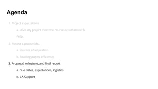 Agenda
1. Project expectations
a. Does my project meet the course expectations? b.
FAQs
2. Picking a project idea
a. Sources of inspiration
b. Reading papers efficiently
3. Proposal, milestone, and final report
a. Due dates, expectations, logistics
b. CA Support
 