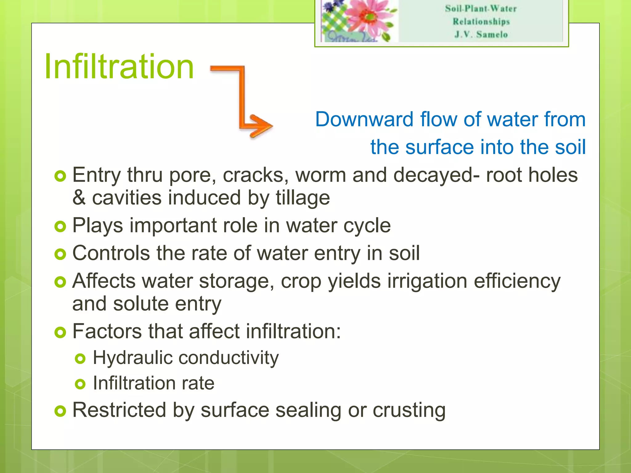 Infiltration Simple Soil- Plant- Water Relationships | PPTX