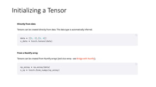Basics of Python and introduction to Pytorch.pdf