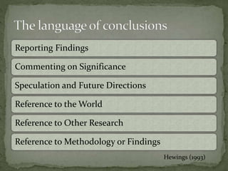 Reporting Findings
Commenting on Significance
Speculation and Future Directions
Reference to the World
Reference to Other Research
Reference to Methodology or Findings
Hewings (1993)
 