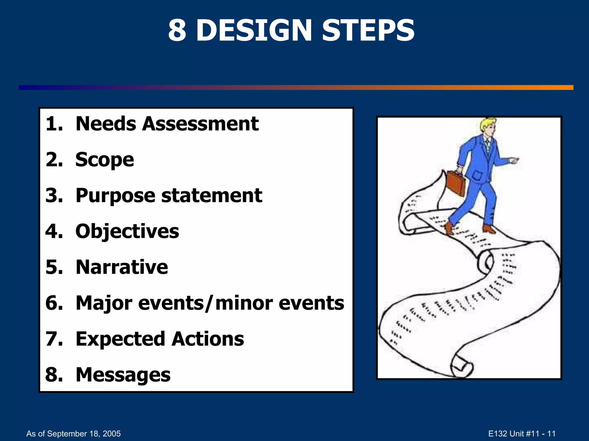 8 DESIGN STEPS 1.  Needs Assessment 2.  Scope 3.  Purpose statement 4.  Objectives 5.  Narrative 6.  Major events/minor events 7.  Expected Actions 8.  Messages 