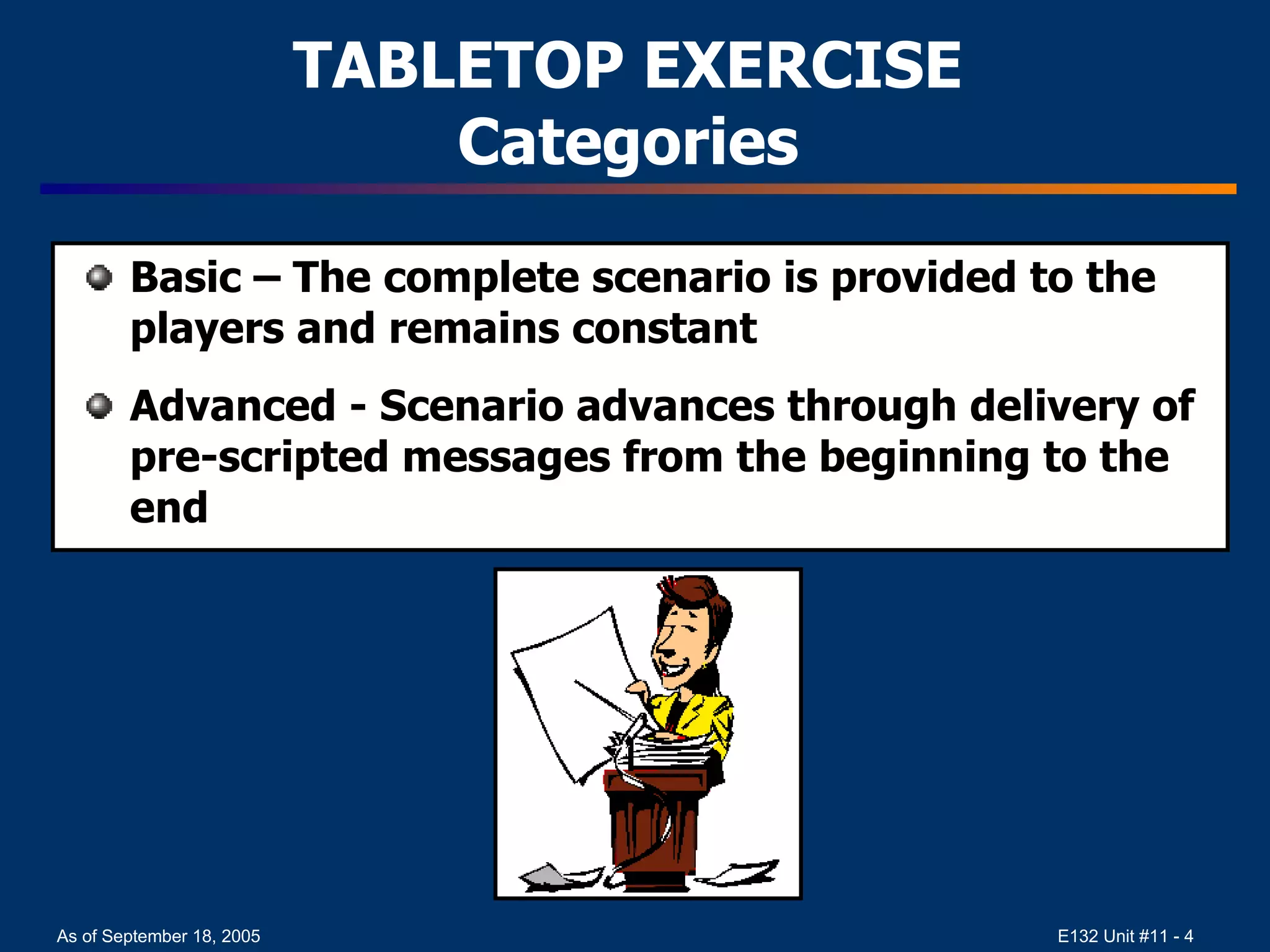 TABLETOP EXERCISE Categories Basic – The complete scenario is provided to the players and remains constant Advanced - Scenario advances through delivery of pre-scripted messages from the beginning to the end 