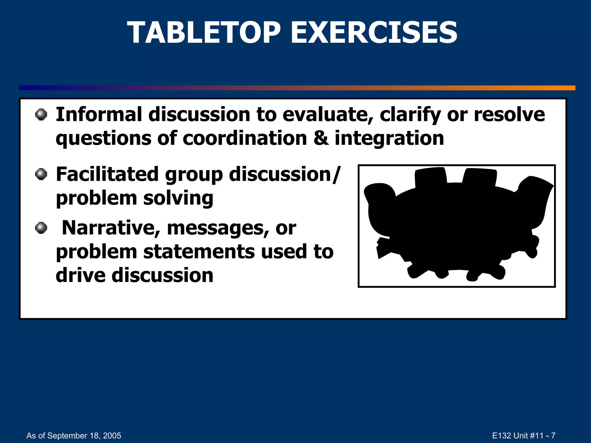 TABLETOP EXERCISES Informal discussion to evaluate, clarify or resolve questions of coordination & integration Facilitated group discussion/ problem solving Narrative, messages, or  problem statements used to  drive discussion 