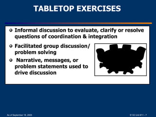 Discussion Based Exercises | PPT | Fitness and Exercise | Healthy Living