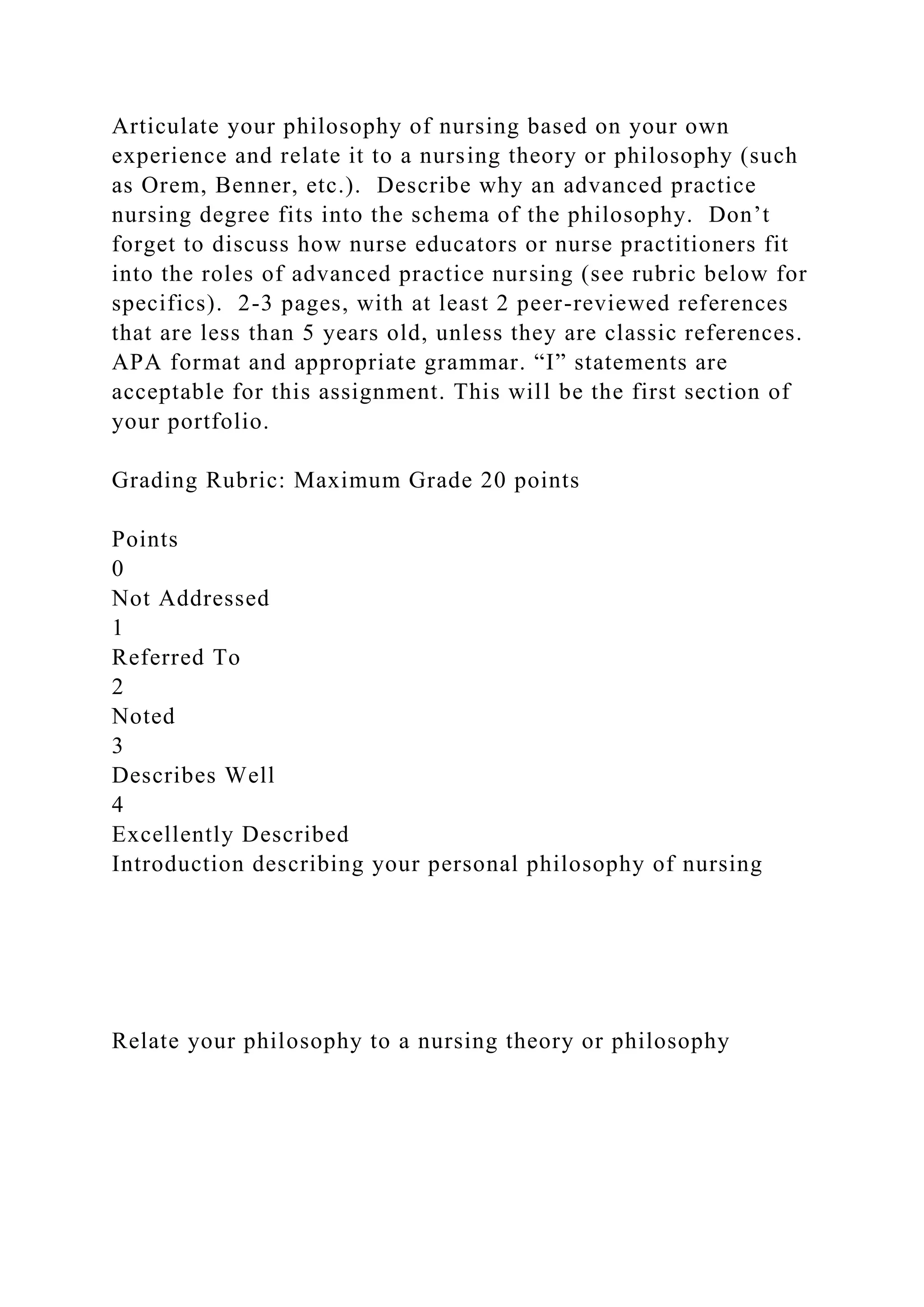 Articulate your philosophy of nursing based on your own
experience and relate it to a nursing theory or philosophy (such
as Orem, Benner, etc.). Describe why an advanced practice
nursing degree fits into the schema of the philosophy. Don’t
forget to discuss how nurse educators or nurse practitioners fit
into the roles of advanced practice nursing (see rubric below for
specifics). 2-3 pages, with at least 2 peer-reviewed references
that are less than 5 years old, unless they are classic references.
APA format and appropriate grammar. “I” statements are
acceptable for this assignment. This will be the first section of
your portfolio.
Grading Rubric: Maximum Grade 20 points
Points
0
Not Addressed
1
Referred To
2
Noted
3
Describes Well
4
Excellently Described
Introduction describing your personal philosophy of nursing
Relate your philosophy to a nursing theory or philosophy
 