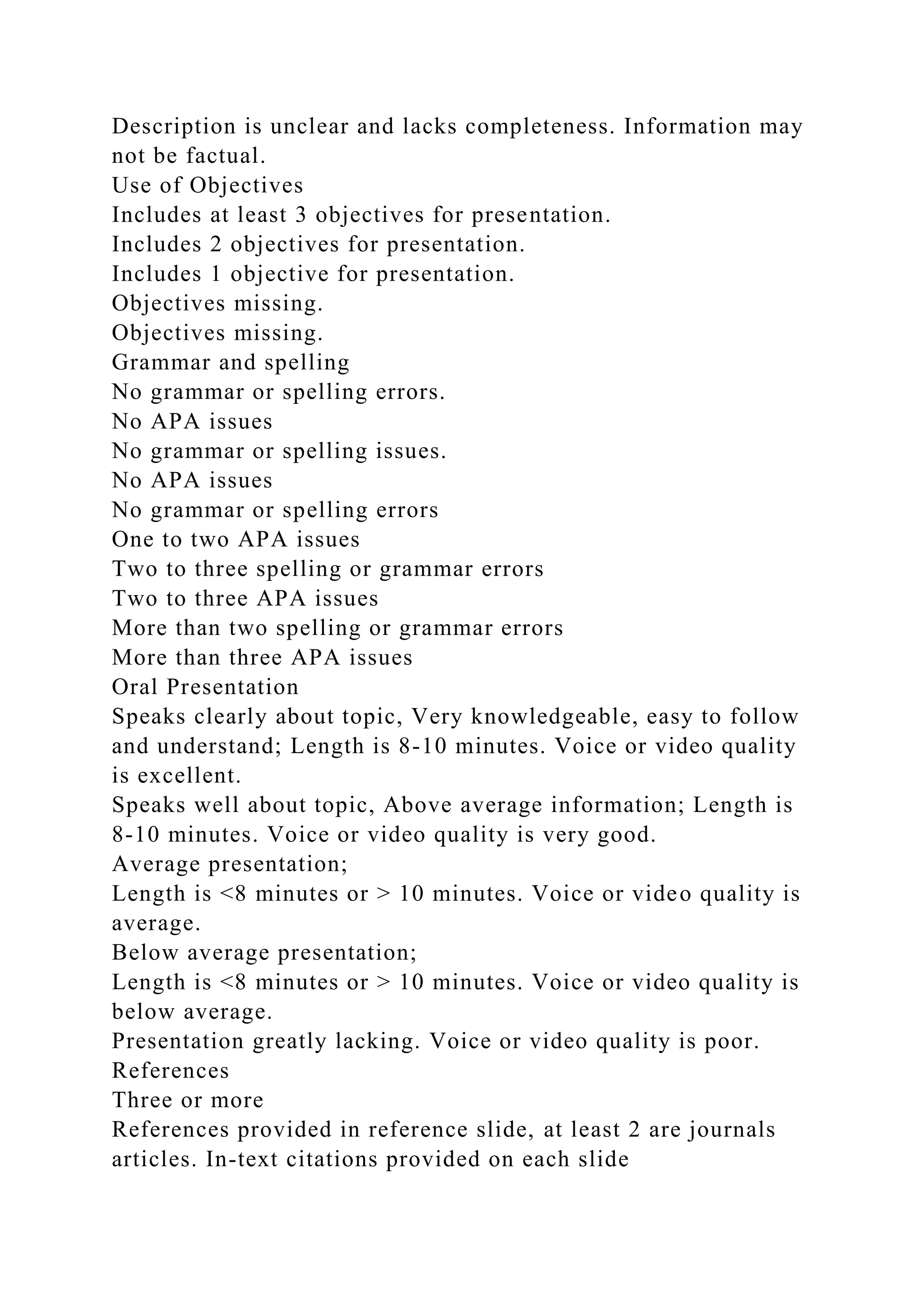 Description is unclear and lacks completeness. Information may
not be factual.
Use of Objectives
Includes at least 3 objectives for presentation.
Includes 2 objectives for presentation.
Includes 1 objective for presentation.
Objectives missing.
Objectives missing.
Grammar and spelling
No grammar or spelling errors.
No APA issues
No grammar or spelling issues.
No APA issues
No grammar or spelling errors
One to two APA issues
Two to three spelling or grammar errors
Two to three APA issues
More than two spelling or grammar errors
More than three APA issues
Oral Presentation
Speaks clearly about topic, Very knowledgeable, easy to follow
and understand; Length is 8-10 minutes. Voice or video quality
is excellent.
Speaks well about topic, Above average information; Length is
8-10 minutes. Voice or video quality is very good.
Average presentation;
Length is <8 minutes or > 10 minutes. Voice or video quality is
average.
Below average presentation;
Length is <8 minutes or > 10 minutes. Voice or video quality is
below average.
Presentation greatly lacking. Voice or video quality is poor.
References
Three or more
References provided in reference slide, at least 2 are journals
articles. In-text citations provided on each slide
 