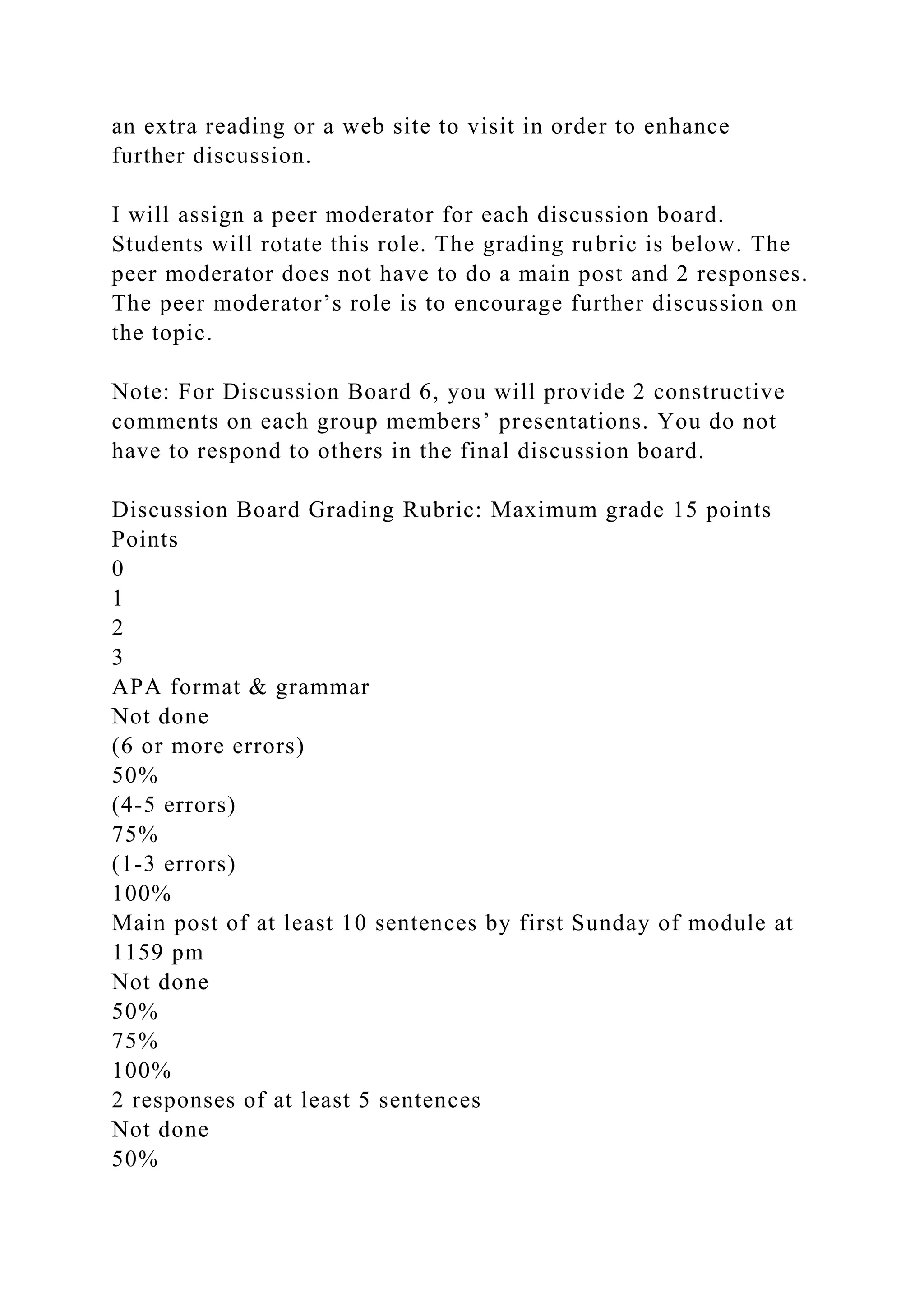 an extra reading or a web site to visit in order to enhance
further discussion.
I will assign a peer moderator for each discussion board.
Students will rotate this role. The grading rubric is below. The
peer moderator does not have to do a main post and 2 responses.
The peer moderator’s role is to encourage further discussion on
the topic.
Note: For Discussion Board 6, you will provide 2 constructive
comments on each group members’ presentations. You do not
have to respond to others in the final discussion board.
Discussion Board Grading Rubric: Maximum grade 15 points
Points
0
1
2
3
APA format & grammar
Not done
(6 or more errors)
50%
(4-5 errors)
75%
(1-3 errors)
100%
Main post of at least 10 sentences by first Sunday of module at
1159 pm
Not done
50%
75%
100%
2 responses of at least 5 sentences
Not done
50%
 