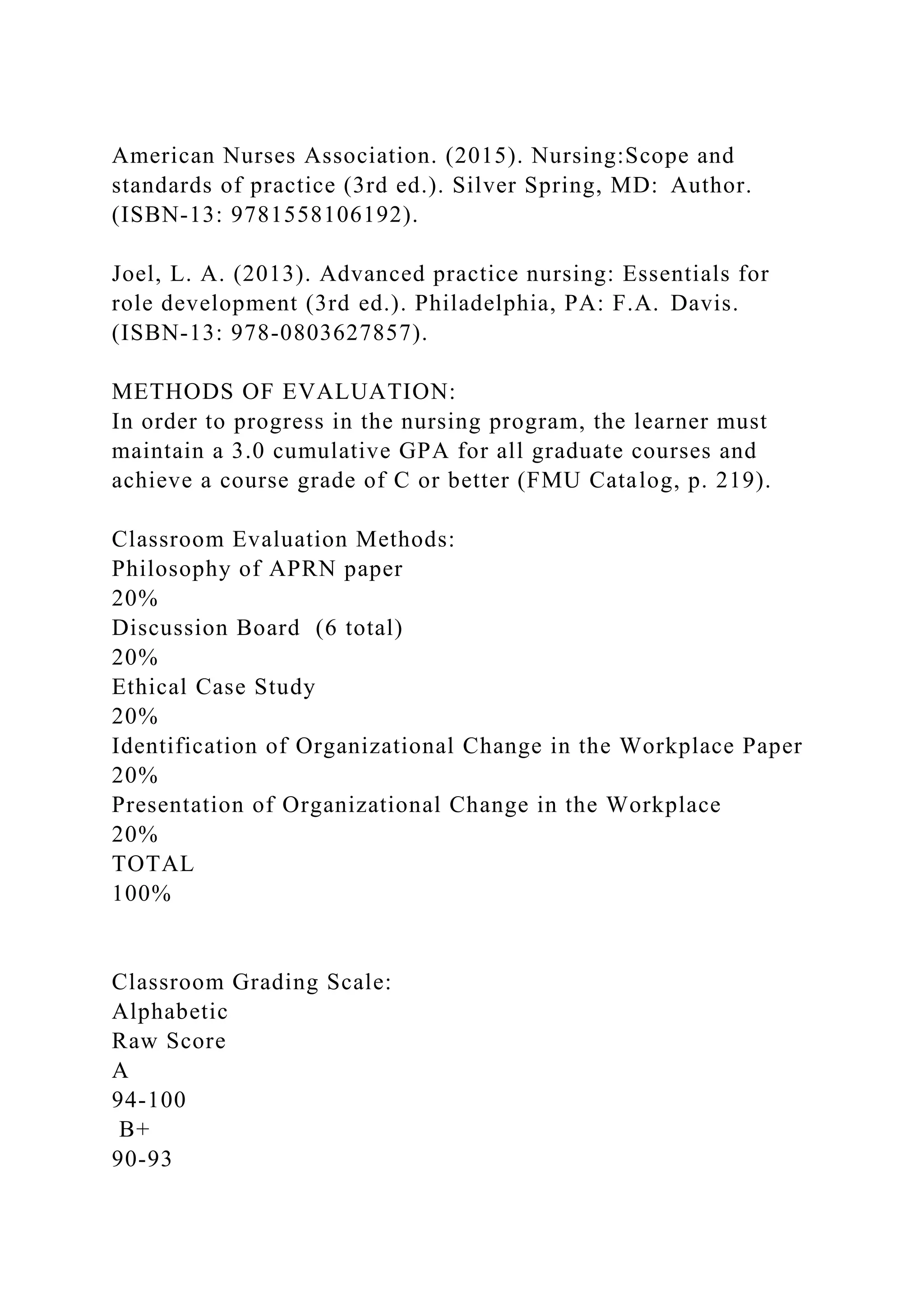 American Nurses Association. (2015). Nursing:Scope and
standards of practice (3rd ed.). Silver Spring, MD: Author.
(ISBN-13: 9781558106192).
Joel, L. A. (2013). Advanced practice nursing: Essentials for
role development (3rd ed.). Philadelphia, PA: F.A. Davis.
(ISBN-13: 978-0803627857).
METHODS OF EVALUATION:
In order to progress in the nursing program, the learner must
maintain a 3.0 cumulative GPA for all graduate courses and
achieve a course grade of C or better (FMU Catalog, p. 219).
Classroom Evaluation Methods:
Philosophy of APRN paper
20%
Discussion Board (6 total)
20%
Ethical Case Study
20%
Identification of Organizational Change in the Workplace Paper
20%
Presentation of Organizational Change in the Workplace
20%
TOTAL
100%
Classroom Grading Scale:
Alphabetic
Raw Score
A
94-100
B+
90-93
 