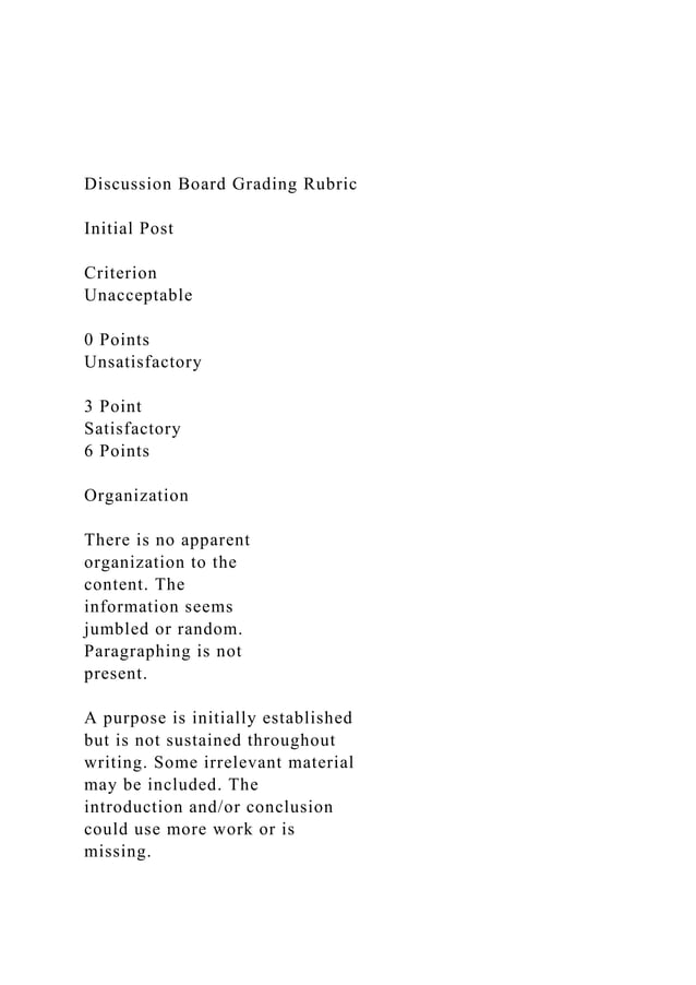 Discussion Board Grading Rubric Initial Post Criterion.docx