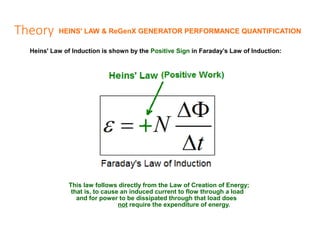 Theory HEINS' LAW & ReGenX GENERATOR PERFORMANCE QUANTIFICATION
Heins' Law of Induction is shown by the Positive Sign in F...