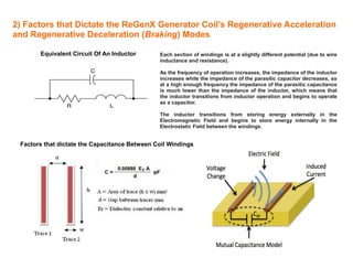 2) Factors that Dictate the ReGenX Generator Coil’s Regenerative Acceleration
and Regenerative Deceleration (Braking) Mode...