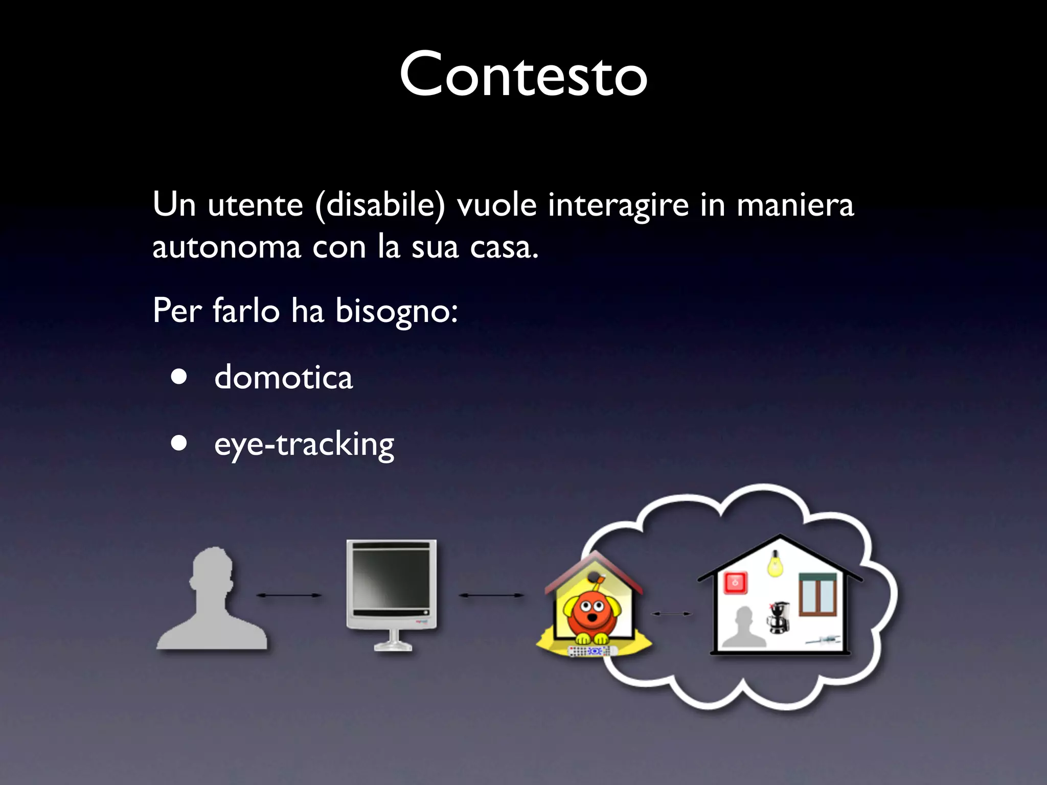 Contesto
Un utente (disabile) vuole interagire in maniera
autonoma con la sua casa.
Per farlo ha bisogno:

 •   domotica

 •   eye-tracking
 