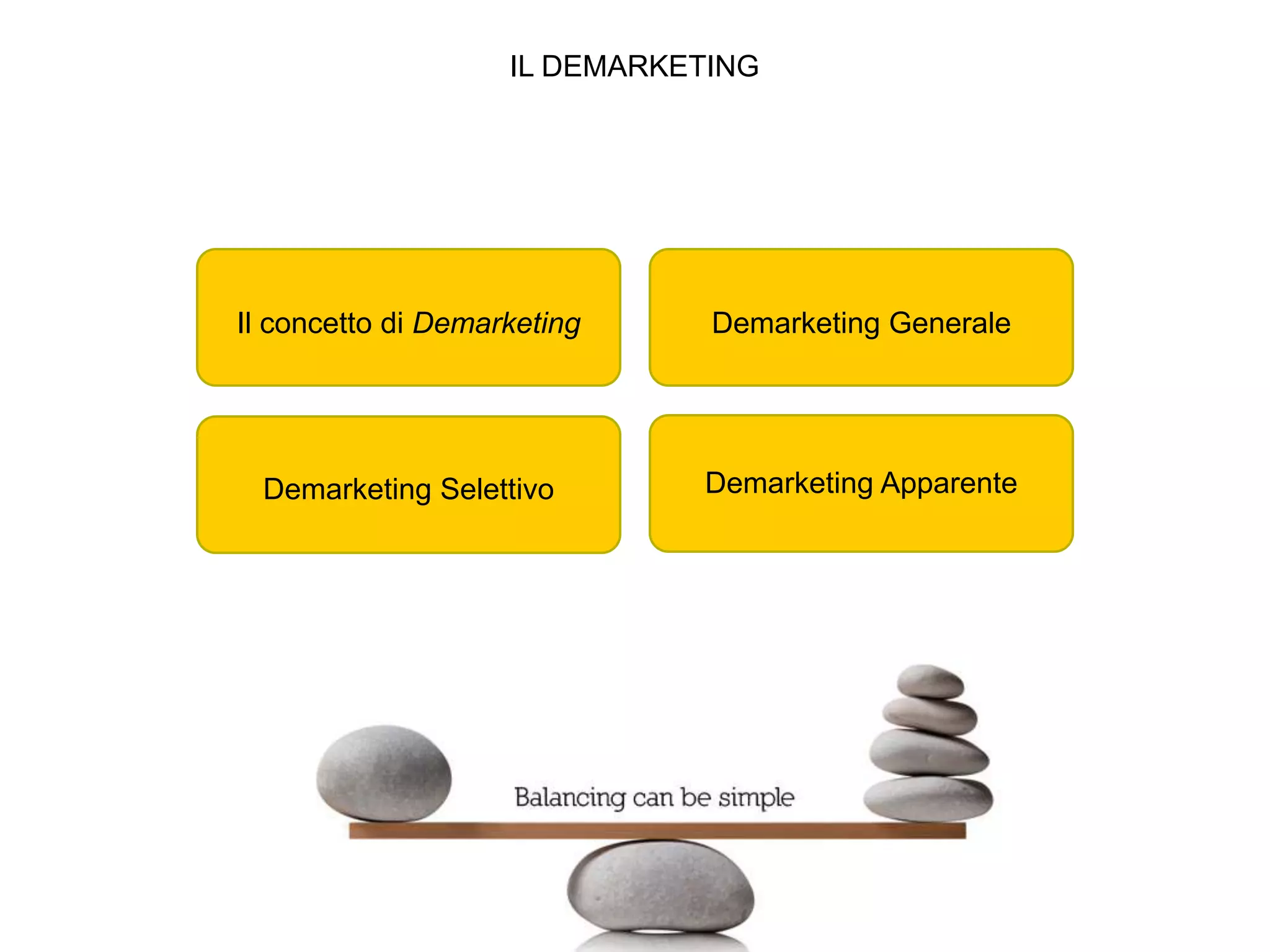 IL DEMARKETING




Il concetto di Demarketing     Demarketing Generale




 Demarketing Selettivo        Demarketing Apparente
 