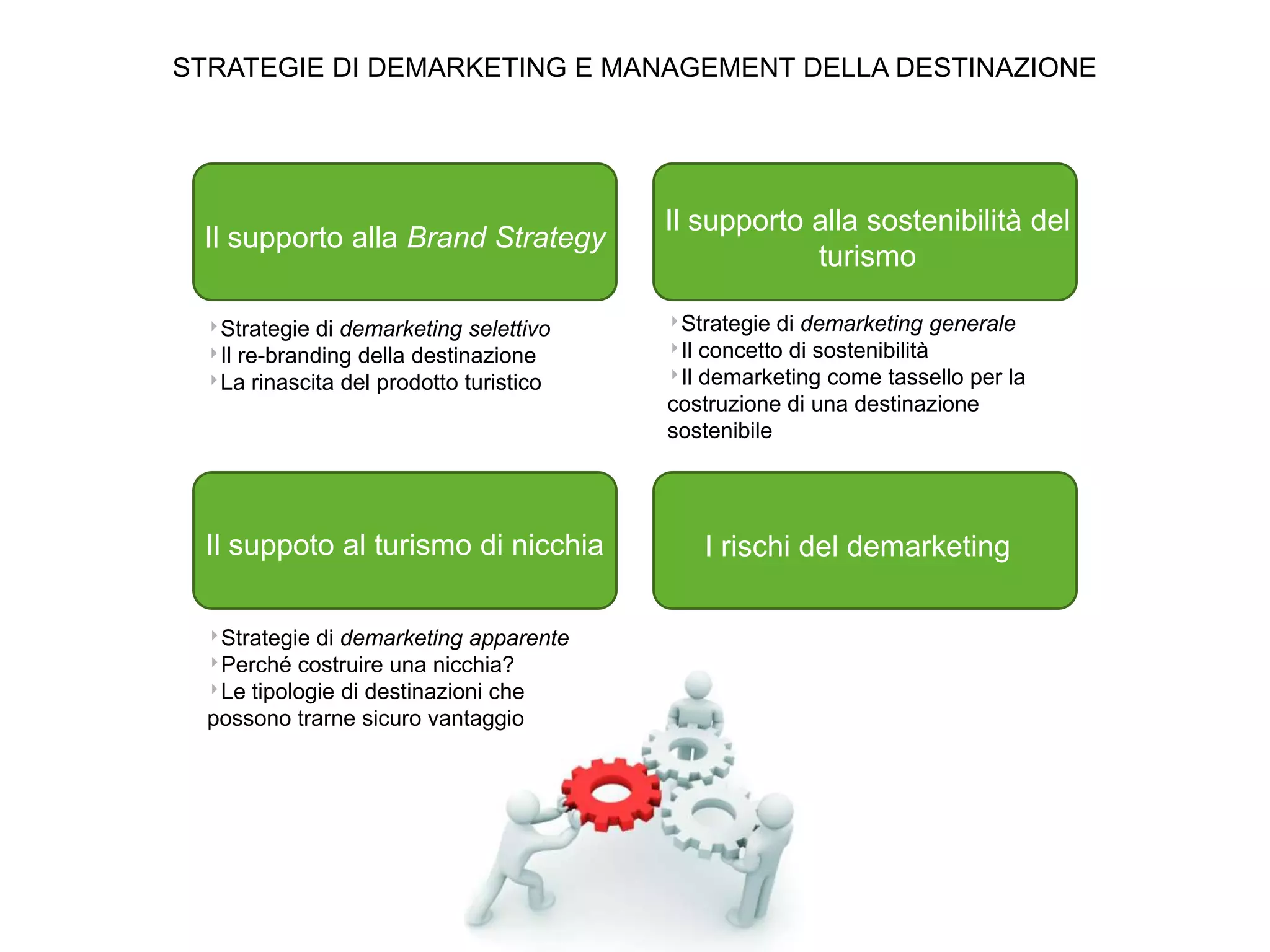 STRATEGIE DI DEMARKETING E MANAGEMENT DELLA DESTINAZIONE




                                         Il supporto alla sostenibilità del
 Il supporto alla Brand Strategy
                                                     turismo

  ‣Strategie di demarketing selettivo    ‣Strategie di demarketing generale
  ‣Il re-branding della destinazione     ‣Il concetto di sostenibilità
  ‣La rinascita del prodotto turistico   ‣Il demarketing come tassello per la
                                         costruzione di una destinazione
                                         sostenibile




  Il suppoto al turismo di nicchia          I rischi del demarketing

  ‣Strategie di demarketing apparente
  ‣Perché costruire una nicchia?
  ‣Le tipologie di destinazioni che
  possono trarne sicuro vantaggio
 