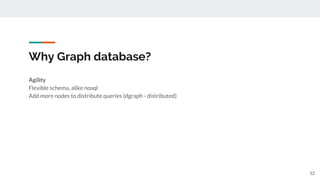Agility
Flexible schema, alike nosql
Add more nodes to distribute queries (dgraph - distributed)
Why Graph database?
32
 