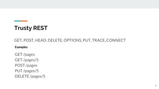 Trusty REST
GET, POST, HEAD, DELETE, OPTIONS, PUT, TRACE, CONNECT
GET /pages
GET /pages/5
POST /pages
PUT /pages/5
DELETE /pages/5
Examples:
5
 