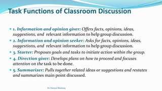 Task Functions of Classroom Discussion
 1. Information and opinion giver: Offers facts, opinions, ideas,
suggestions, and relevant information to help group discussion.
 2. Information and opinion seeker: Asks for facts, opinions, ideas,
suggestions, and relevant information to help group discussion.
 3. Starter: Proposes goals and tasks to initiate action within the group.
 4. Direction giver: Develops plans on how to proceed and focuses
attention on the task to be done.
 5. Summarizer: Pulls together related ideas or suggestions and restates
and summarizes main point discussed.
Dr. Daniyal Mushtaq
 