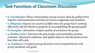 Task Functions of Classroom Discussion
 6. Coordinator: Shows relationships among various ideas by pulling them
together and harmonizes activities of various subgroups and members.
 7. Diagnose: Figures out sources of difficulties the group has in working
effectively and the blocks to progress in accomplishing the group’s goals.
 8. Energizer: Stimulates a higher quality of work from the group.
 9. Reality tester: Examines the practicality and workability of ideas,
evaluates alternative solutions, and applies them to real situations to see
how they will work.
 10. Evaluator: Compares group decisions and accomplishments with
group standards and goals.
Dr. Daniyal Mushtaq
 