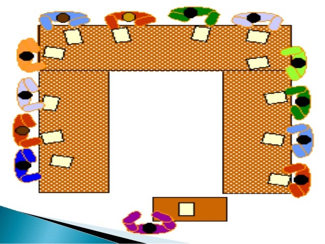 Discussion Method Of Teaching discussion-method-of-teaching