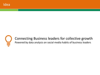 Connecting Business leaders for collective growth
Powered by data analysis on social media habits of business leaders
Idea
 