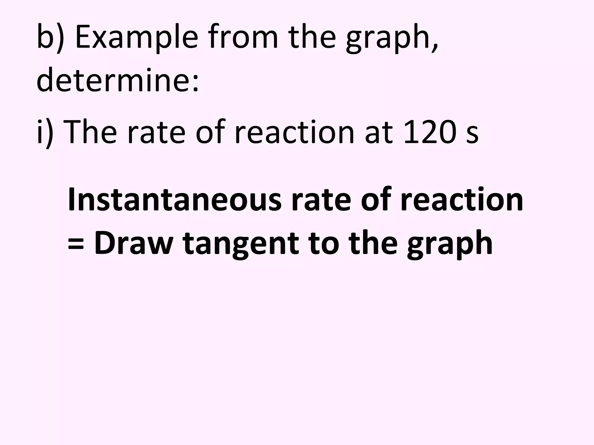 b) Example from the graph, determine: i) The rate of reaction at 120 s Instantaneous rate of reaction = Draw tangent to the graph 