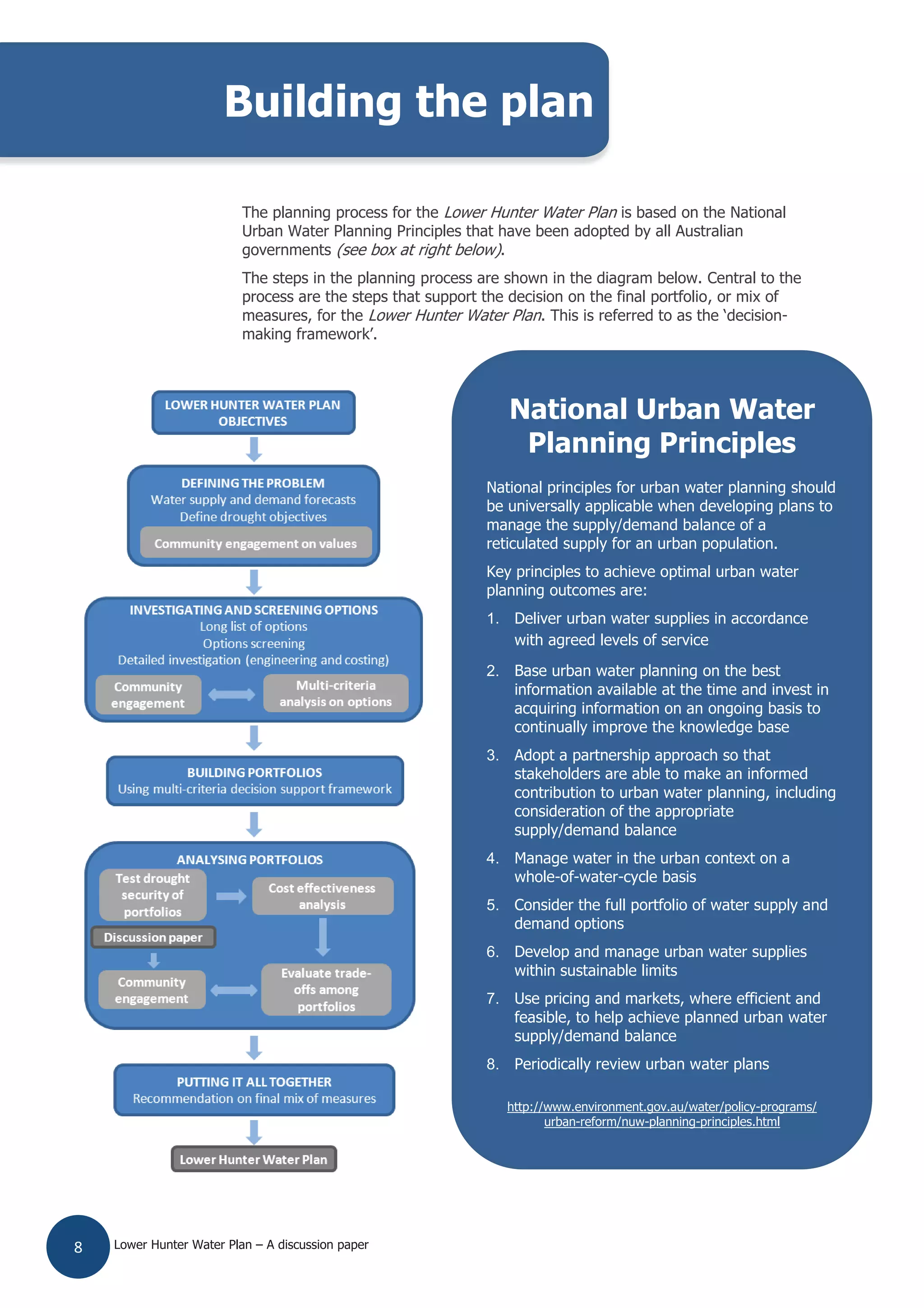 Lower Hunter Water Plan – A discussion paper8
The planning process for the Lower Hunter Water Plan is based on the National
Urban Water Planning Principles that have been adopted by all Australian
governments (see box at right below).
The steps in the planning process are shown in the diagram below. Central to the
process are the steps that support the decision on the final portfolio, or mix of
measures, for the Lower Hunter Water Plan. This is referred to as the ‘decision-
making framework’.
Building the plan
National Urban Water
Planning Principles
National principles for urban water planning should
be universally applicable when developing plans to
manage the supply/demand balance of a
reticulated supply for an urban population.
Key principles to achieve optimal urban water
planning outcomes are:
1. Deliver urban water supplies in accordance
with agreed levels of service
2. Base urban water planning on the best
information available at the time and invest in
acquiring information on an ongoing basis to
continually improve the knowledge base
3. Adopt a partnership approach so that
stakeholders are able to make an informed
contribution to urban water planning, including
consideration of the appropriate
supply/demand balance
4. Manage water in the urban context on a
whole-of-water-cycle basis
5. Consider the full portfolio of water supply and
demand options
6. Develop and manage urban water supplies
within sustainable limits
7. Use pricing and markets, where efficient and
feasible, to help achieve planned urban water
supply/demand balance
8. Periodically review urban water plans
http://www.environment.gov.au/water/policy-programs/
urban-reform/nuw-planning-principles.html
 