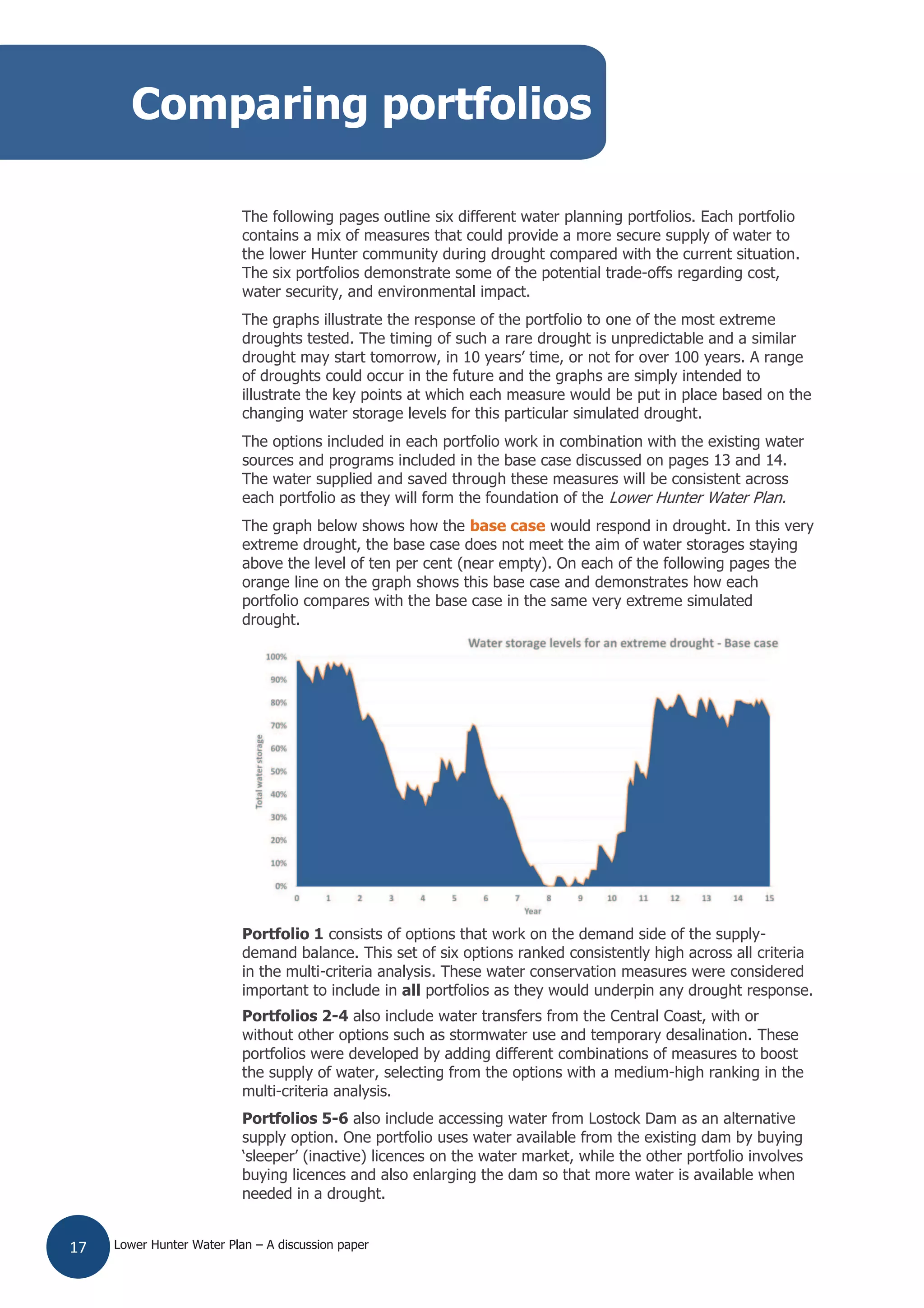 Lower Hunter Water Plan – A discussion paper17
Need to expand this – ‘call to action’
The following pages outline six different water planning portfolios. Each portfolio
contains a mix of measures that could provide a more secure supply of water to
the lower Hunter community during drought compared with the current situation.
The six portfolios demonstrate some of the potential trade-offs regarding cost,
water security, and environmental impact.
The graphs illustrate the response of the portfolio to one of the most extreme
droughts tested. The timing of such a rare drought is unpredictable and a similar
drought may start tomorrow, in 10 years’ time, or not for over 100 years. A range
of droughts could occur in the future and the graphs are simply intended to
illustrate the key points at which each measure would be put in place based on the
changing water storage levels for this particular simulated drought.
The options included in each portfolio work in combination with the existing water
sources and programs included in the base case discussed on pages 13 and 14.
The water supplied and saved through these measures will be consistent across
each portfolio as they will form the foundation of the Lower Hunter Water Plan.
The graph below shows how the base case would respond in drought. In this very
extreme drought, the base case does not meet the aim of water storages staying
above the level of ten per cent (near empty). On each of the following pages the
orange line on the graph shows this base case and demonstrates how each
portfolio compares with the base case in the same very extreme simulated
drought.
Portfolio 1 consists of options that work on the demand side of the supply-
demand balance. This set of six options ranked consistently high across all criteria
in the multi-criteria analysis. These water conservation measures were considered
important to include in all portfolios as they would underpin any drought response.
Portfolios 2-4 also include water transfers from the Central Coast, with or
without other options such as stormwater use and temporary desalination. These
portfolios were developed by adding different combinations of measures to boost
the supply of water, selecting from the options with a medium-high ranking in the
multi-criteria analysis.
Portfolios 5-6 also include accessing water from Lostock Dam as an alternative
supply option. One portfolio uses water available from the existing dam by buying
‘sleeper’ (inactive) licences on the water market, while the other portfolio involves
buying licences and also enlarging the dam so that more water is available when
needed in a drought.
Comparing portfolios
 
