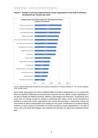 Discussion Paper – Clusters and Workforce Developments
8
Figure 4: Number of services implemented by cluster organisations in the field of workforce
development per industry (per year)
Source: Benchmarking data provided by the European Secretariat for Cluster Analysis (n = 401 cluster organisa-
tions, median value)
Since cluster organisations are active in different fields of workforce development, it is no surprise that
there are significant differences among the kinds of services that are offered. Cluster organisations in
the field of Health and Medical Sciences, Maritime Technologies and Production / Engineering focus
much more on training courses for workers in enterprises than others. As far as the recruitment of
workforce is concerned, cluster organisations from sectors like production / engineering, energy and
environment as well as transportation and mobility are very active. Contributions to vocational training
schemes or study courses at universities are mainly provided by cluster organisations in the field of
micro, nano and optical technologies, new materials and chemistry as well as key enabling technolo-
gies.
 