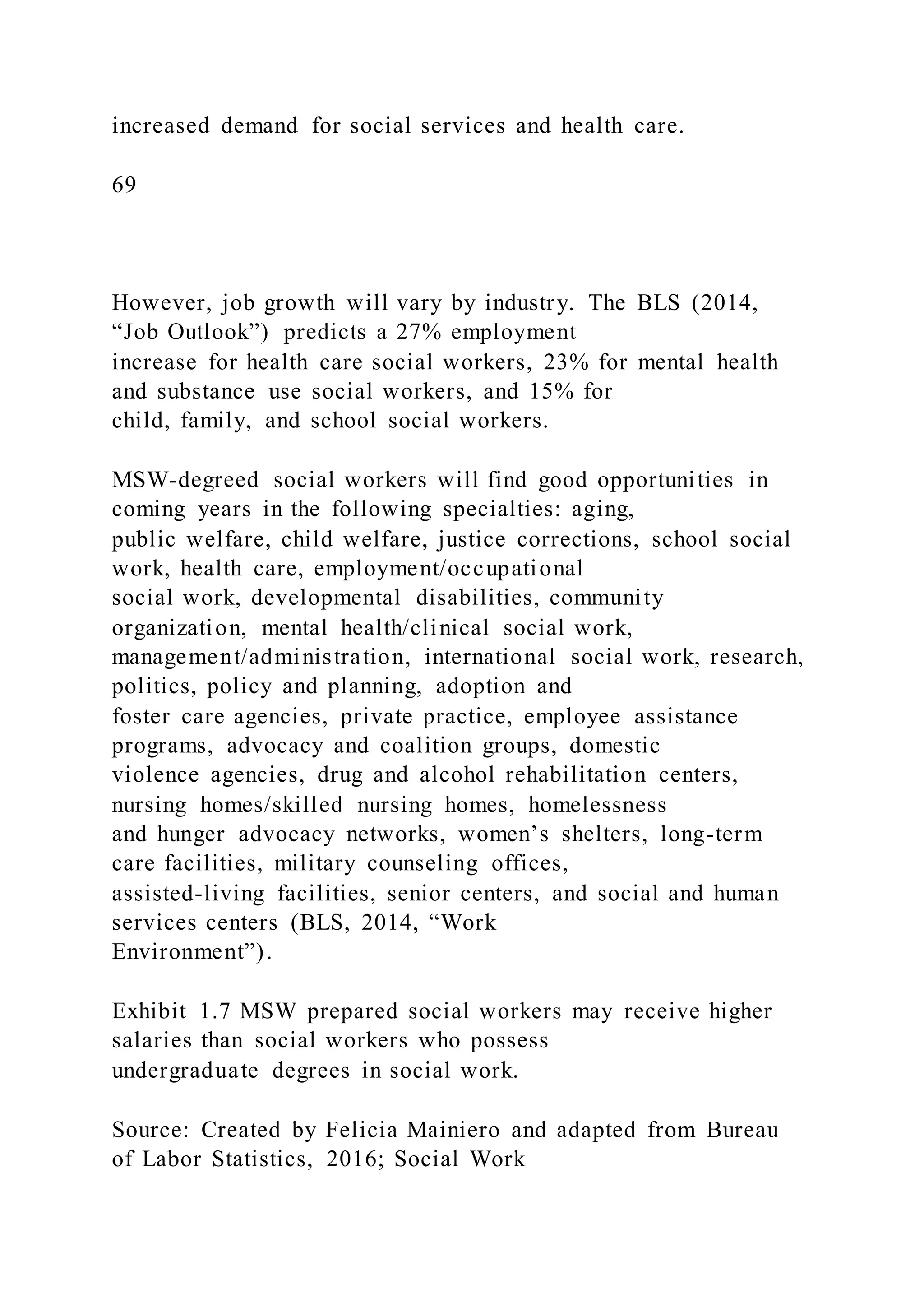 increased demand for social services and health care.
69
However, job growth will vary by industry. The BLS (2014,
“Job Outlook”) predicts a 27% employment
increase for health care social workers, 23% for mental health
and substance use social workers, and 15% for
child, family, and school social workers.
MSW-degreed social workers will find good opportunities in
coming years in the following specialties: aging,
public welfare, child welfare, justice corrections, school social
work, health care, employment/occupational
social work, developmental disabilities, community
organization, mental health/clinical social work,
management/administration, international social work, research,
politics, policy and planning, adoption and
foster care agencies, private practice, employee assistance
programs, advocacy and coalition groups, domestic
violence agencies, drug and alcohol rehabilitation centers,
nursing homes/skilled nursing homes, homelessness
and hunger advocacy networks, women’s shelters, long-term
care facilities, military counseling offices,
assisted-living facilities, senior centers, and social and human
services centers (BLS, 2014, “Work
Environment”).
Exhibit 1.7 MSW prepared social workers may receive higher
salaries than social workers who possess
undergraduate degrees in social work.
Source: Created by Felicia Mainiero and adapted from Bureau
of Labor Statistics, 2016; Social Work
 