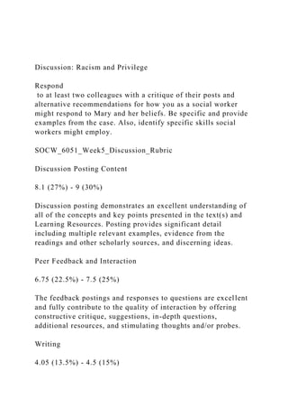 Discussion: Racism and Privilege
Respond
to at least two colleagues with a critique of their posts and
alternative recommendations for how you as a social worker
might respond to Mary and her beliefs. Be specific and provide
examples from the case. Also, identify specific skills social
workers might employ.
SOCW_6051_Week5_Discussion_Rubric
Discussion Posting Content
8.1 (27%) - 9 (30%)
Discussion posting demonstrates an excellent understanding of
all of the concepts and key points presented in the text(s) and
Learning Resources. Posting provides significant detail
including multiple relevant examples, evidence from the
readings and other scholarly sources, and discerning ideas.
Peer Feedback and Interaction
6.75 (22.5%) - 7.5 (25%)
The feedback postings and responses to questions are excellent
and fully contribute to the quality of interaction by offering
constructive critique, suggestions, in-depth questions,
additional resources, and stimulating thoughts and/or probes.
Writing
4.05 (13.5%) - 4.5 (15%)
 