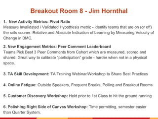 Breakout Room 8 - Jim Hornthal
1. New Activity Metrics: Pivot Ratio
Measure Invalidated / Validated Hypothesis metric - identify teams that are on (or off)
the rails sooner. Relative and Absolute Indication of Learning by Measuring Velocity of
Change in BMC.
2. New Engagement Metrics: Peer Comment Leaderboard
Teams Pick Best 3 Peer Comments from Cohort which are measured, scored and
shared. Great way to calibrate “participation” grade - harder when not in a physical
space.
3. TA Skill Development: TA Training Webinar/Workshop to Share Best Practices
4. Online Fatigue: Outside Speakers, Frequent Breaks, Polling and Breakout Rooms
5. Customer Discovery Workshop: Held prior to 1st Class to hit the ground running
6. Polishing Right Side of Canvas Workshop: Time permitting, semester easier
than Quarter System.
 