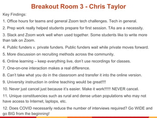 Breakout Room 3 - Chris Taylor
Key Findings:
1. Office hours for teams and general Zoom tech challenges. Tech in general.
2. Prep work really helped students prepare for first session. TAs are a necessity.
3. Slack and Zoom work well when used together. Some students like to write more
than talk on Zoom.
4. Public funders v. private funders. Public funders wait while private moves forward.
5. More discussion on recruiting methods across the community.
6. Online learning – keep everything live, don’t use recordings for classes.
7. One-on-one interaction makes a real difference.
8. Can’t take what you do in the classroom and transfer it into the online version.
9. University instruction in online teaching would be great!!!!
10. Never just cancel just because it’s easier. Make it work!!!!!! NEVER cancel.
11. Unique constituencies such as rural and dense urban populations who may not
have access to Internet, laptops, etc.
12. Does COVID necessarily reduce the number of interviews required? Go WIDE and
go BIG from the beginning!
 