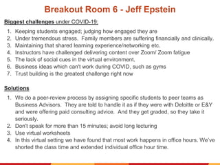 Breakout Room 6 - Jeff Epstein
Biggest challenges under COVID-19:
1. Keeping students engaged; judging how engaged they are
2. Under tremendous stress. Family members are suffering financially and clinically.
3. Maintaining that shared learning experience/networking etc.
4. Instructors have challenged delivering content over Zoom/ Zoom fatigue
5. The lack of social cues in the virtual environment.
6. Business ideas which can't work during COVID, such as gyms
7. Trust building is the greatest challenge right now
Solutions
1. We do a peer-review process by assigning specific students to peer teams as
Business Advisors. They are told to handle it as if they were with Deloitte or E&Y
and were offering paid consulting advice. And they get graded, so they take it
seriously.
2. Don't speak for more than 15 minutes; avoid long lecturing
3. Use virtual worksheets
4. In this virtual setting we have found that most work happens in office hours. We’ve
shorted the class time and extended individual office hour time.
 