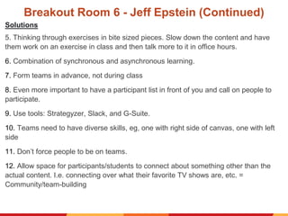 Breakout Room 6 - Jeff Epstein (Continued)
Solutions
5. Thinking through exercises in bite sized pieces. Slow down the content and have
them work on an exercise in class and then talk more to it in office hours.
6. Combination of synchronous and asynchronous learning.
7. Form teams in advance, not during class
8. Even more important to have a participant list in front of you and call on people to
participate.
9. Use tools: Strategyzer, Slack, and G-Suite.
10. Teams need to have diverse skills, eg, one with right side of canvas, one with left
side
11. Don’t force people to be on teams.
12. Allow space for participants/students to connect about something other than the
actual content. I.e. connecting over what their favorite TV shows are, etc. =
Community/team-building
 