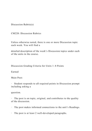 Discussion Rubric(s)
CM220: Discussion Rubrics
Unless otherwise noted, there is one or more Discussion topic
each week. You will find a
detailed description of the week’s Discussion topics under each
of the units in the course.
Discussion Grading Criteria for Units 1–8 Points
Earned
Main Post:
· Student responds to all required points in Discussion prompt
including asking a
question.
· The post is on topic, original, and contributes to the quality
of the discussion.
· The post makes informed connections to the unit’s Readings.
· The post is at least 2 well-developed paragraphs.
 