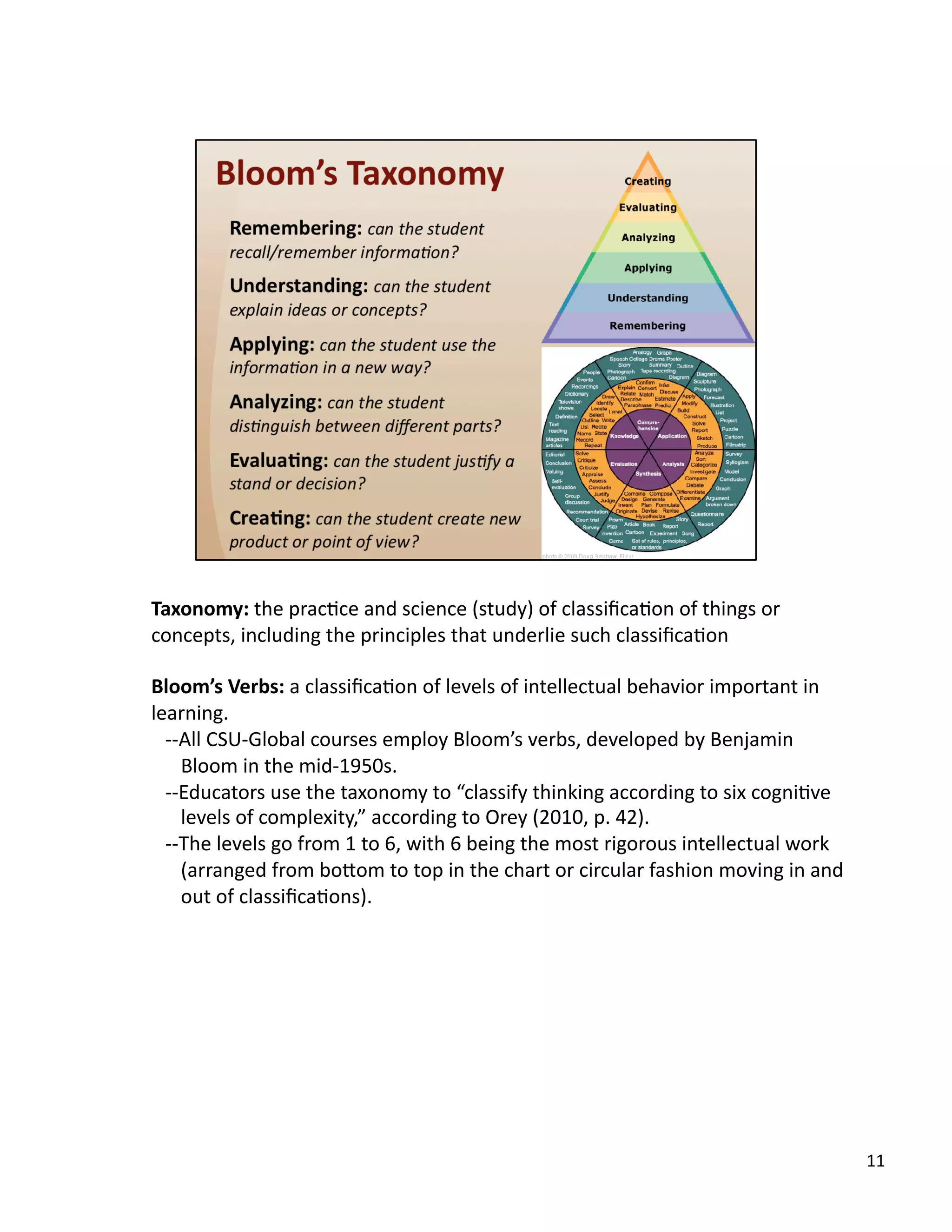 11	
  
Taxonomy:	
  the	
  pracUce	
  and	
  science	
  (study)	
  of	
  classiﬁcaUon	
  of	
  things	
  or	
  
concepts,	
  including	
  the	
  principles	
  that	
  underlie	
  such	
  classiﬁcaUon	
  
Bloom’s	
  Verbs:	
  a	
  classiﬁcaUon	
  of	
  levels	
  of	
  intellectual	
  behavior	
  important	
  in	
  
learning.	
  
-­‐-­‐All	
  CSU-­‐Global	
  courses	
  employ	
  Bloom’s	
  verbs,	
  developed	
  by	
  Benjamin	
  
Bloom	
  in	
  the	
  mid-­‐1950s.	
  	
  
-­‐-­‐Educators	
  use	
  the	
  taxonomy	
  to	
  “classify	
  thinking	
  according	
  to	
  six	
  cogniUve	
  
levels	
  of	
  complexity,”	
  according	
  to	
  Orey	
  (2010,	
  p.	
  42).	
  	
  
-­‐-­‐The	
  levels	
  go	
  from	
  1	
  to	
  6,	
  with	
  6	
  being	
  the	
  most	
  rigorous	
  intellectual	
  work	
  
(arranged	
  from	
  boTom	
  to	
  top	
  in	
  the	
  chart	
  or	
  circular	
  fashion	
  moving	
  in	
  and	
  
out	
  of	
  classiﬁcaUons).	
  
 