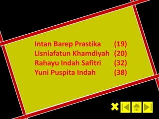 Intan Barep Prastika (19) 
Lisniafatun Khamdiyah (20) 
Rahayu Indah Safitri (32) 
Yuni Puspita Indah (38) 
 