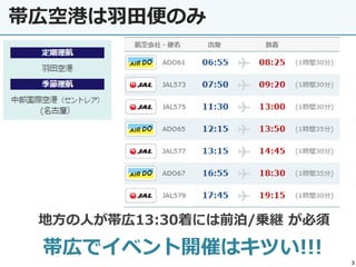 帯広空港は羽田便のみ
3
地方の人が帯広13:30着には前泊/乗継 が必須
帯広でイベント開催はキツい!!!
 