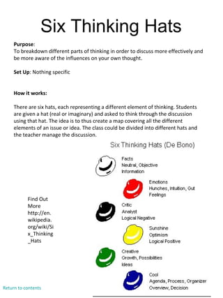 Six Thinking Hats
Find Out
More
http://en.
wikipedia.
org/wiki/Si
x_Thinking
_Hats
Purpose:
To breakdown different parts of thinking in order to discuss more effectively and
be more aware of the influences on your own thought.
Set Up: Nothing specific
How it works:
There are six hats, each representing a different element of thinking. Students
are given a hat (real or imaginary) and asked to think through the discussion
using that hat. The idea is to thus create a map covering all the different
elements of an issue or idea. The class could be divided into different hats and
the teacher manage the discussion.
Return to contents
 