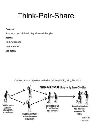Think-Pair-Share
Find out more http://www.eazhull.org.uk/nlc/think,_pair,_share.htm
Purpose:
Structured way of developing ideas and thoughts
Set Up:
Nothing specific
How it works:
See below
Return to
contents
 