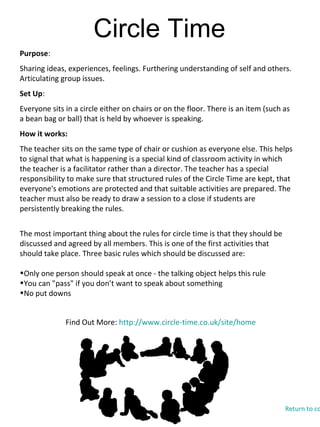 Circle Time
Purpose:
Sharing ideas, experiences, feelings. Furthering understanding of self and others.
Articulating group issues.
Set Up:
Everyone sits in a circle either on chairs or on the floor. There is an item (such as
a bean bag or ball) that is held by whoever is speaking.
How it works:
The teacher sits on the same type of chair or cushion as everyone else. This helps
to signal that what is happening is a special kind of classroom activity in which
the teacher is a facilitator rather than a director. The teacher has a special
responsibility to make sure that structured rules of the Circle Time are kept, that
everyone's emotions are protected and that suitable activities are prepared. The
teacher must also be ready to draw a session to a close if students are
persistently breaking the rules.
The most important thing about the rules for circle time is that they should be
discussed and agreed by all members. This is one of the first activities that
should take place. Three basic rules which should be discussed are:
•Only one person should speak at once - the talking object helps this rule
•You can "pass" if you don’t want to speak about something
•No put downs
Find Out More: http://www.circle-time.co.uk/site/home
Return to co
 
