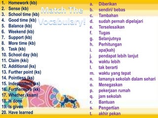 1. Homework (kb)
2. Sense (kb)
3. School time (kb)
4. Good time (kb)
5. Balance (kb)
6. Weekend (kb)
7. Support (kb)
8. More time (kb)
9. Task (kb)
10. School day (kb)
11. Claim (kki)
12. Additional (ks)
13. Further point (ks)
14. Pointless (ks)
15. Independent (ks)
16. Furthermore (kk)
17. Whether (ksam)
18. Is done
19. Is given
20. Have learned

a.
b.
c.
d.
e.
f.
g.
h.
i.
j.
k.
l.
m.
n.
o.
p.
q.
r.
s.
t.

Diberikan
sendiri/ bebas
Tambahan
sudah pernah dipelajari
Terselesaikan
Tugas
Selanjutnya
Perhitungan
apa(kah)
pendapat lebih lanjut
waktu lebih
tak berarti
waktu yang tepat
lamanya sekolah dalam sehari
Menegaskan
pekerjaan rumah
jam sekolah
Bantuan
Pengertian
akhir pekan

 