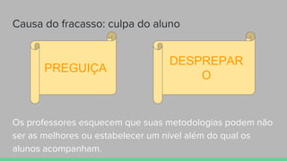 Causa do fracasso: culpa do aluno
Os professores esquecem que suas metodologias podem não
ser as melhores ou estabelecer um nível além do qual os
alunos acompanham.
PREGUIÇA
DESPREPAR
O
 