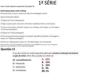 1ª SÉRIE




 A. 63%
 B. 15%
 C. 16%
 D. 4%
 BR. 2%
 