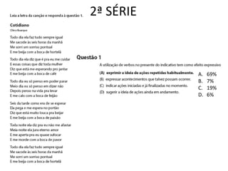 2ª SÉRIE



           A.   69%
           B.   7%
           C.   19%
           D.   6%
 