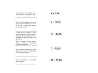 A – 2,5%


B - 17,5%



C - 30,0%




D - 26,9%



BR – 23,1%
 